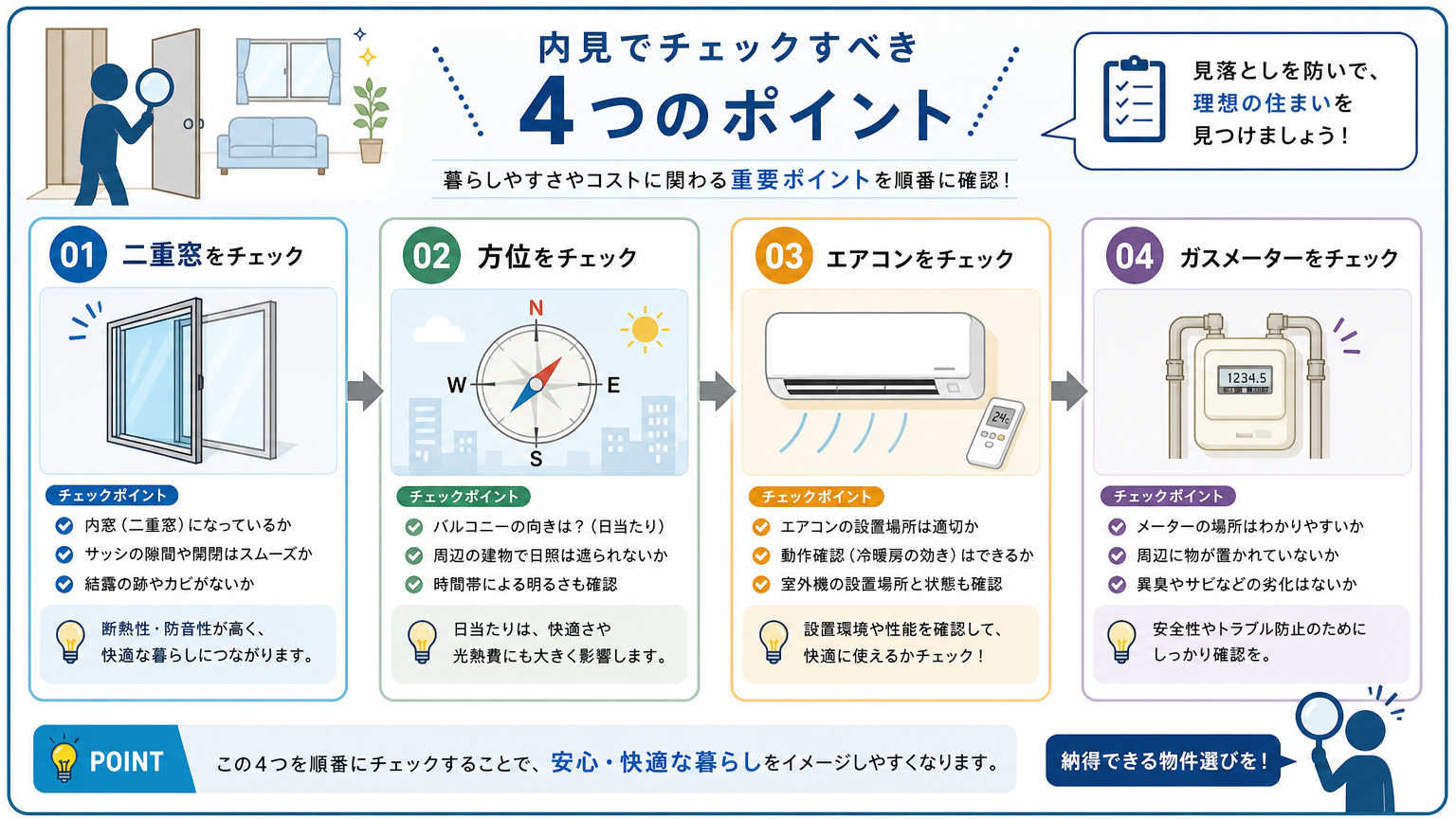 光熱費を抑える物件の見分け方|内見・物件情報でのチェック手順